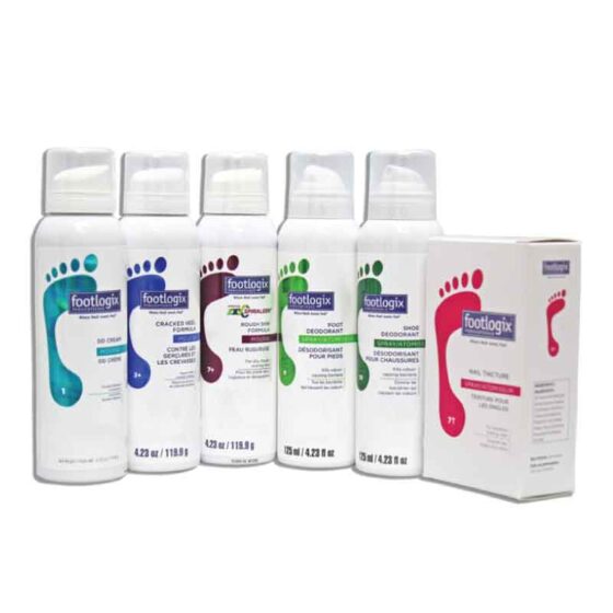 Footlogix Favourites: counter display prepack kit