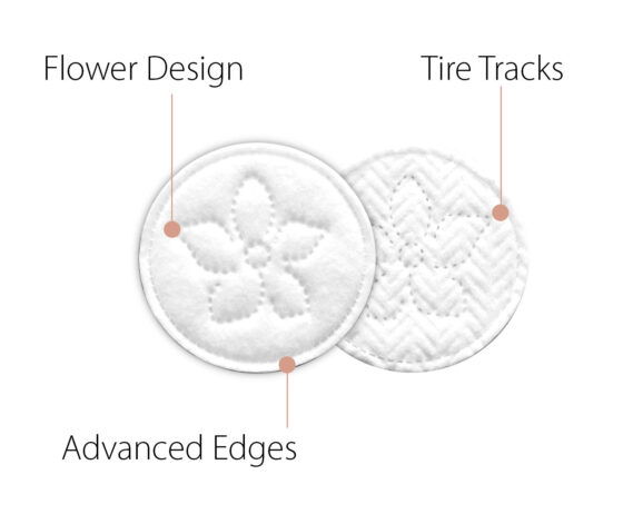 Ultra-Premium Flower Flamestitch Cotton Round Pads, 100 Count