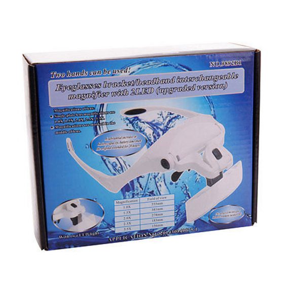 Magnifying Glasses with interchangeable lense