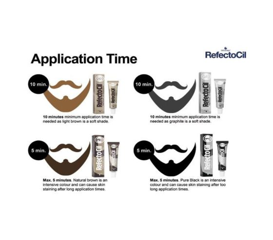 RefectoCil Beard Tinting Kit For Barbers, RC 7665