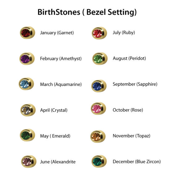 Studex Birthstone Stud Earrings in Bezel Setting - pkg of 12