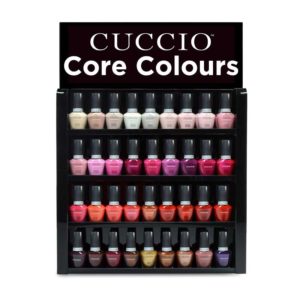 Cuccio Core Colours