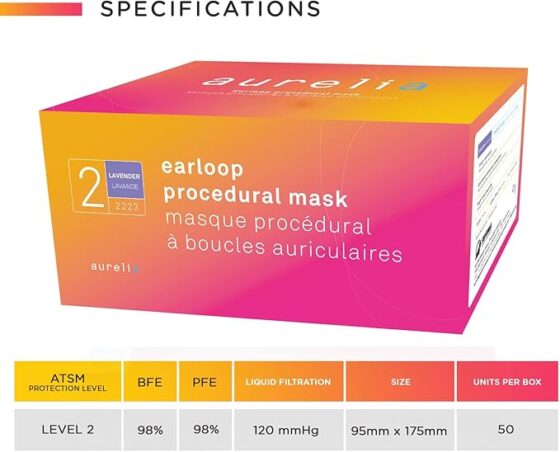 Aurelia - ASTM 3 Pink Disposable Face Masks, Breathable 50 Units, 3 Ply Layer, Made in Canada (50 Count)