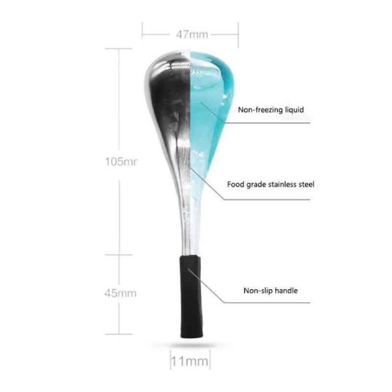 Stainless Steel Facial Ice Globes Spoons