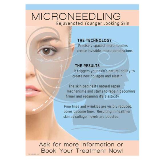 Micro Needling Poster - 20x24